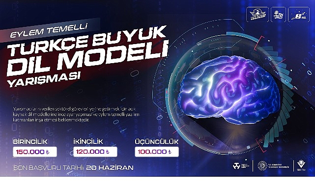 Aksiyon Temelli Türkçe Büyük Lisan Modeli Yarışı ile Türkiye Kendi Yapay Zekâ Uygulamalarını Geliştirecek Aksiyon Temelli Türkçe Büyük Lisan Modeli Yarışı ile Türkiye Kendi Yapay Zekâ Uygulamalarını Geliştirecek